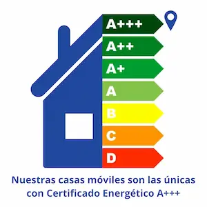 Etiqueta Certificado Energético Ph Etiqueta Certificado Energético Ph